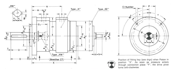 Пневматический актуатор ECKART SZND6.125-180°/Z5 160