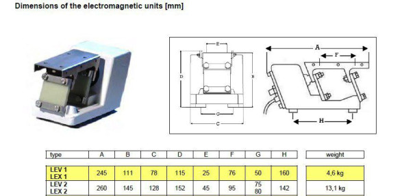 ГРОХОТ Подающий транспортер/грохот с электромагнитным приводом Electromagnetic drive LEX2, 220V, 50Hz (TUXEL)