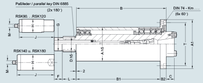 Шпиндельный узел UKF RSK100x400