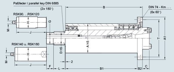 Шпиндельный узел UKF RSK100x400