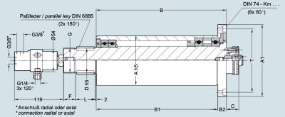 Шпиндельный узел UKF RHC90x400