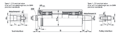 Шпиндельный узел GMN TSI40сx200